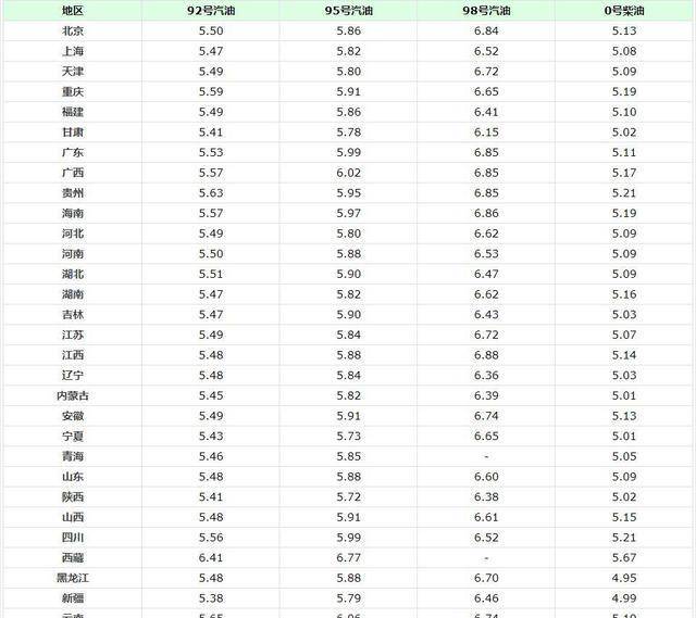 2024年澳门开奖结果_最新正品核心落实_BT92.224.248.7