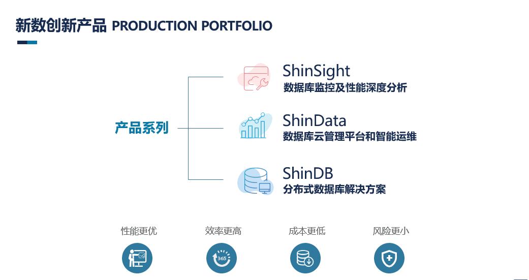 新奥资料免费精准新奥肖卡_数据资料核心落实_BT148.248.223.96