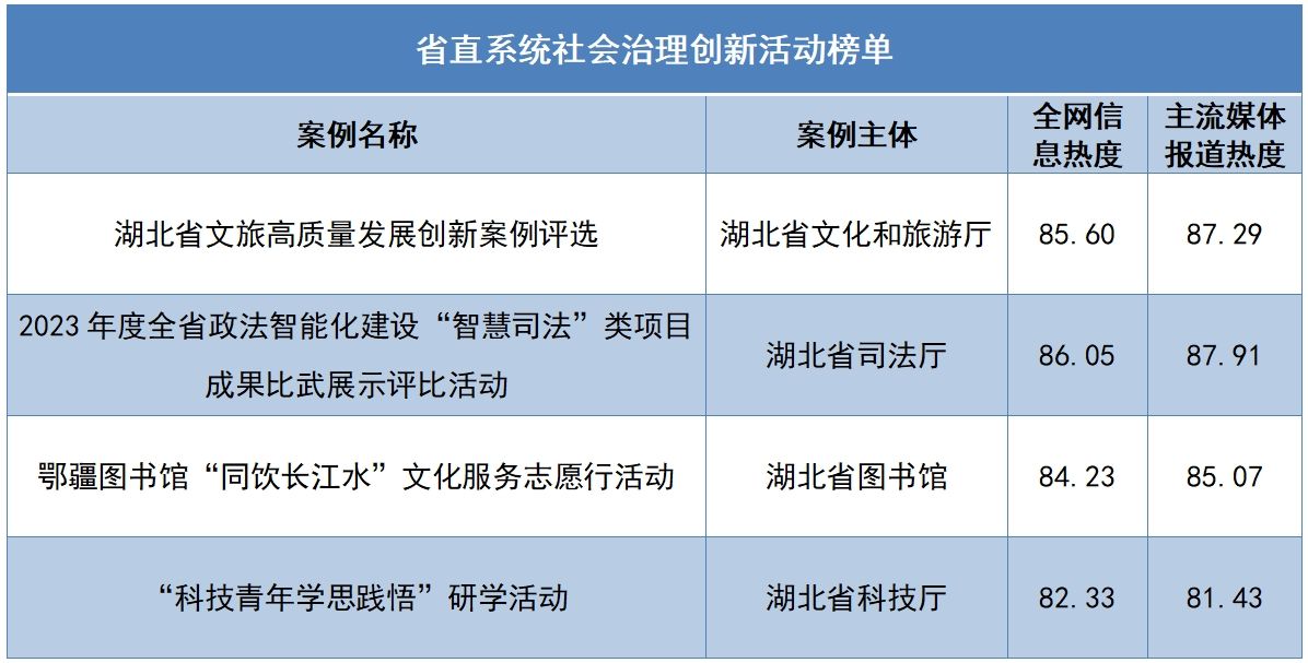 新澳内部高级资料_最新热门解释落实_V202.55.62.34