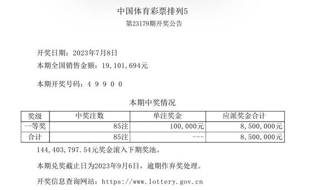 奥门开奖结果 开奖记录2024年资料网站_最新答案核心关注_升级版220.209.95.190