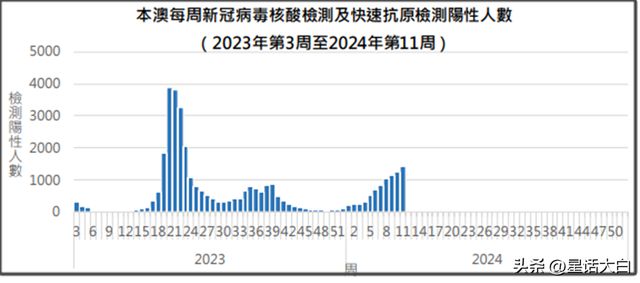 澳门本期开奖结果_解析实施_数据资料_VS208.119.245.42