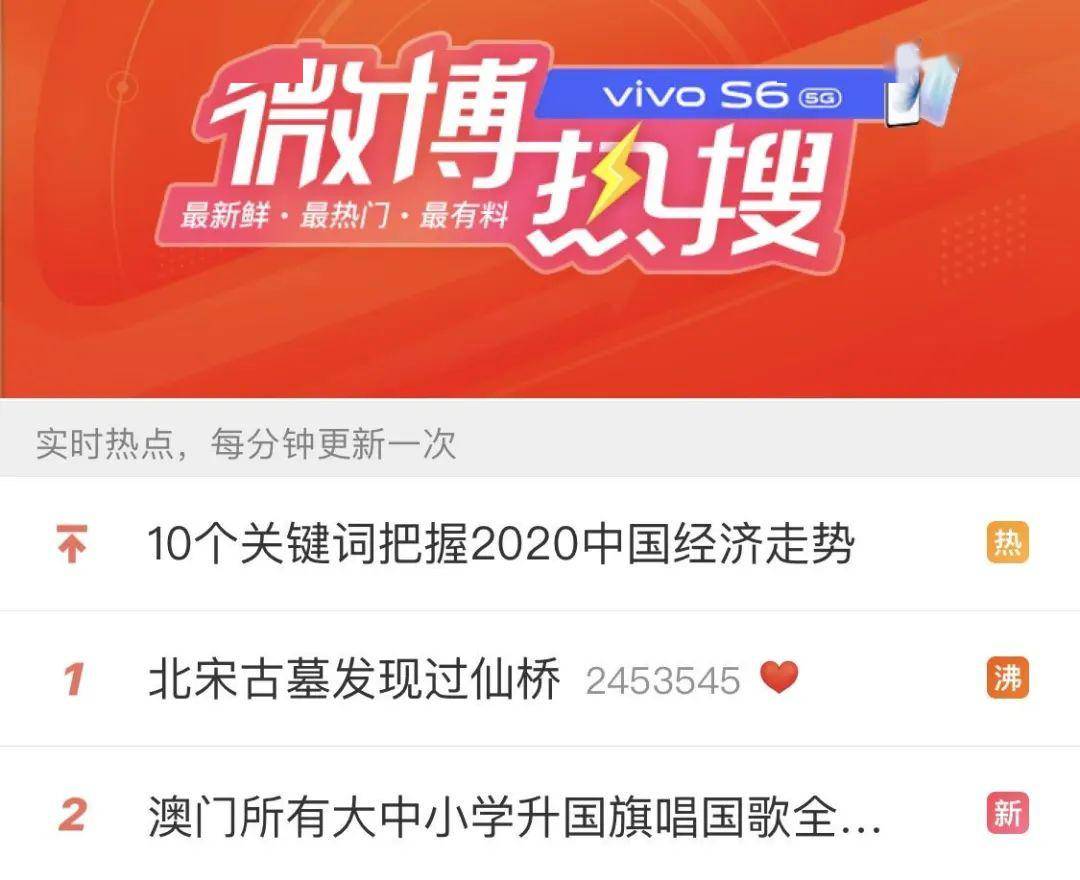 2024澳门今晚开什么澳门_核心落实_时代资料_VS200.34.233.199