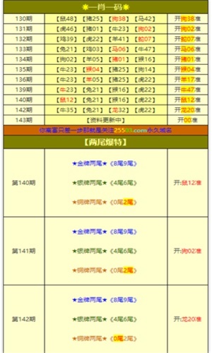 澳门一肖一码100%免费公开_最新热门解释定义_iso10.101.219.171