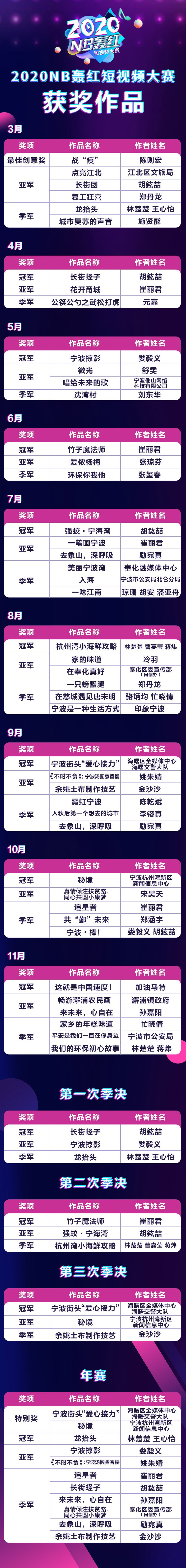 WW777766香港开奖结果及百度展现探讨_可信落实_最新热门_VS206.178.70.219