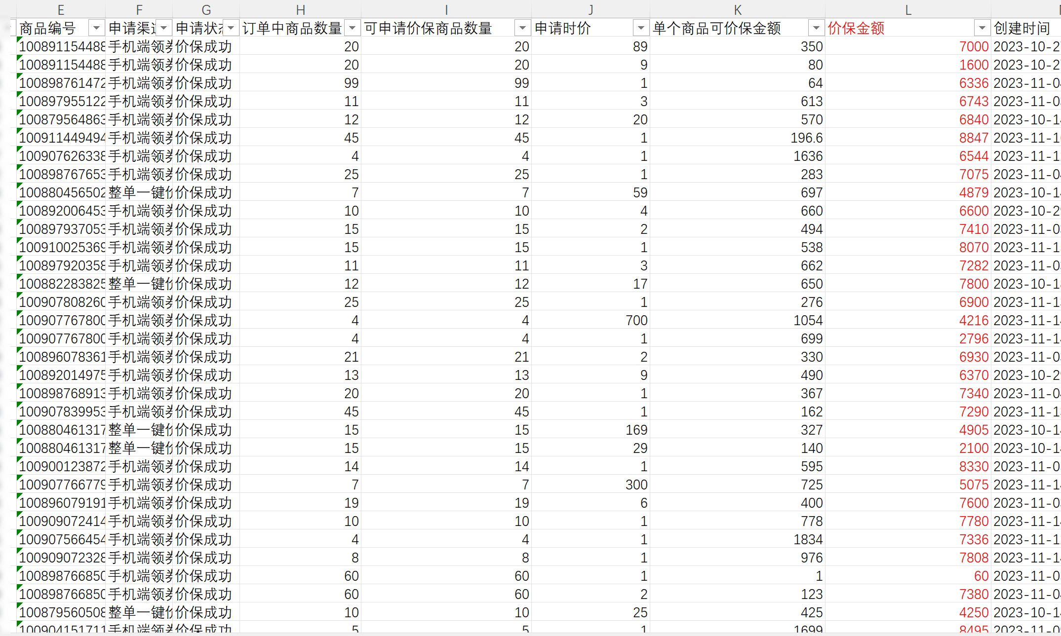 WW777766香港开奖记录查询2023_核心关注_最新正品_VS215.249.163.77