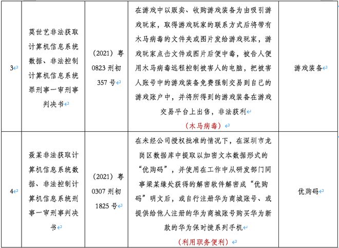 2024澳门天天开好彩精准24码_核心落实_数据资料_VS216.213.111.68