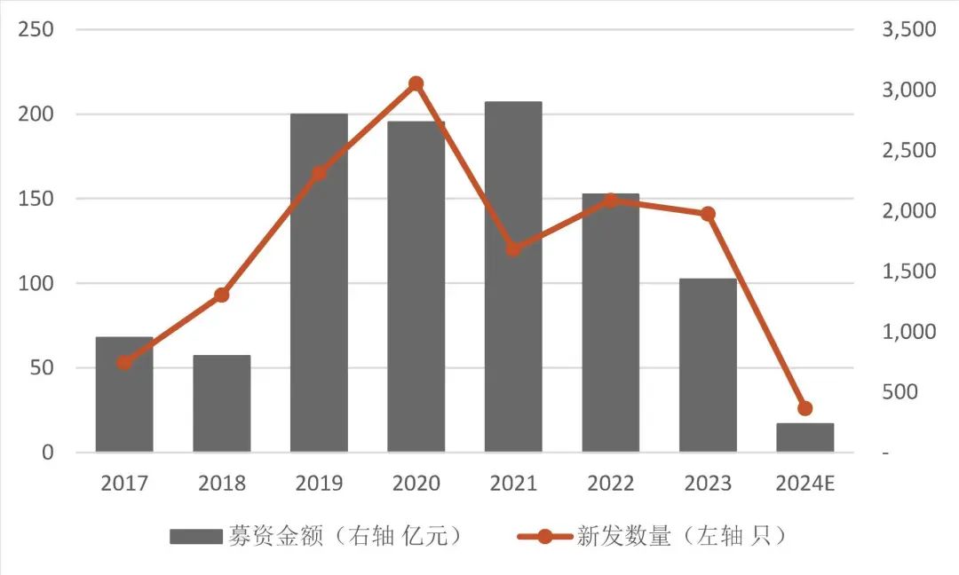 2024奥门原料免费资料大全_含义落实_数据资料_VS214.225.61.14