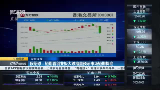 WW777766香港开奖时间_解答落实_决策资料_VS206.244.118.8