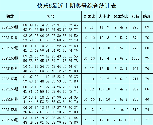 澳门今晚必开一肖_解剖落实_时代资料_VS217.39.129.92