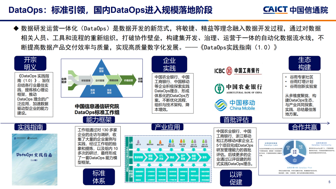 2023年正版资料免费大全_解剖落实_效率资料_VS211.120.137.231