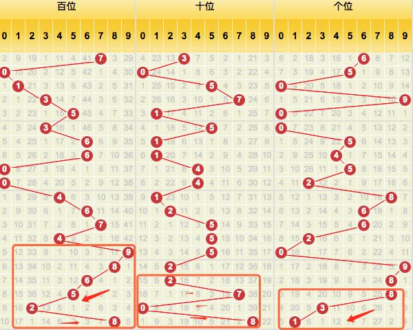 13262.m开奖结果查询_解剖落实_动态词语_VS221.40.107.123