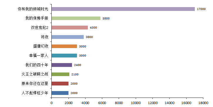 澳门广东八二站资料_解剖落实_数据资料_VS220.52.143.213