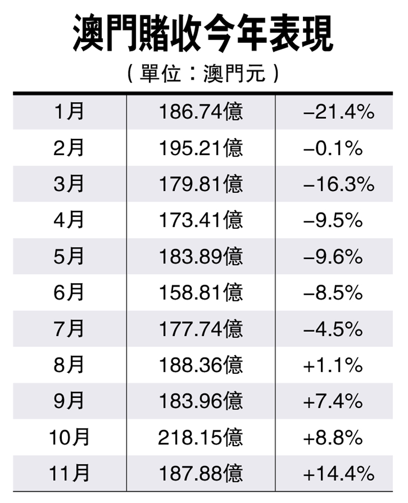 澳门今期开奖结果_理解落实_动态词语_VS194.34.12.219