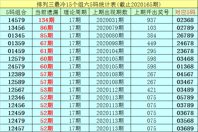 澳码精准资料天天免费_灵活解析_最新热门_VS216.230.48.19