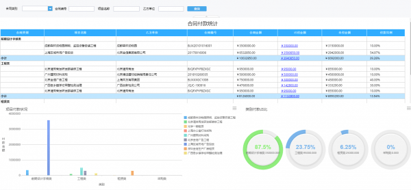 7777788888精准管家婆免费_核心落实_全面解答_VS214.10.254.139