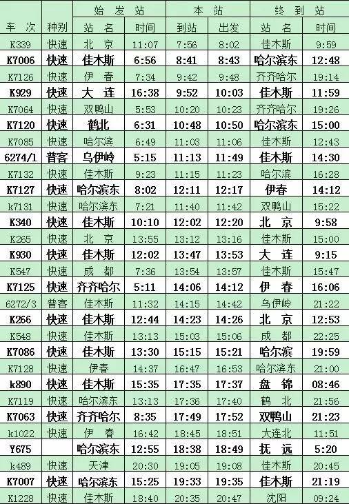 南岔站最新列车时刻表全面解析