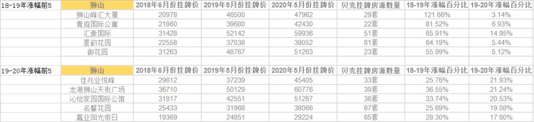 跃一 第4页