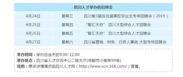 四川人事招聘最新动态，机遇与挑战同步来临