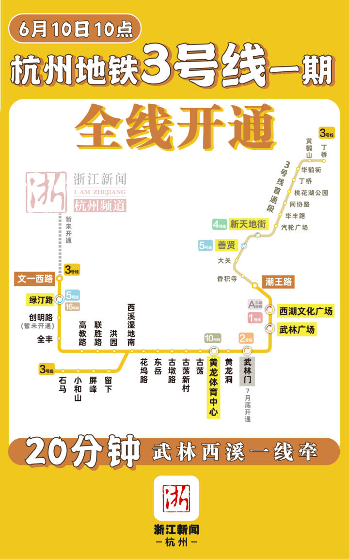 杭州地铁三号线最新进展、亮点及未来展望