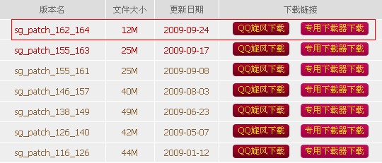 寻找最新3to2补丁地址指南