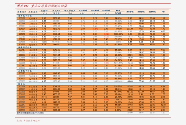 最新75PE管价格表与市场动态深度解析