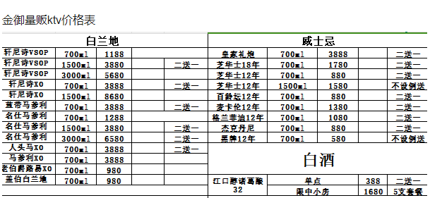 广州堂会KTV最新价格表与消费体验全面解析