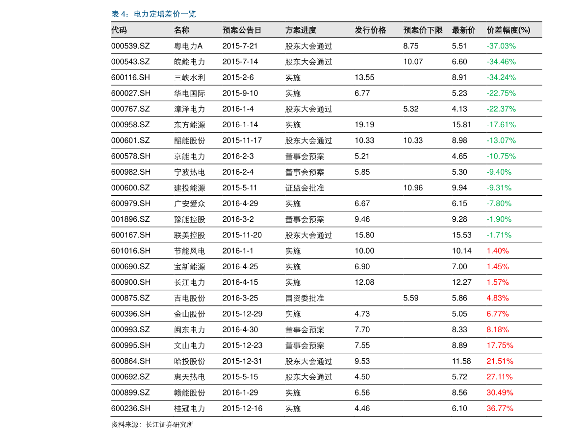 金麒麟股票最新消息全面解读与分析